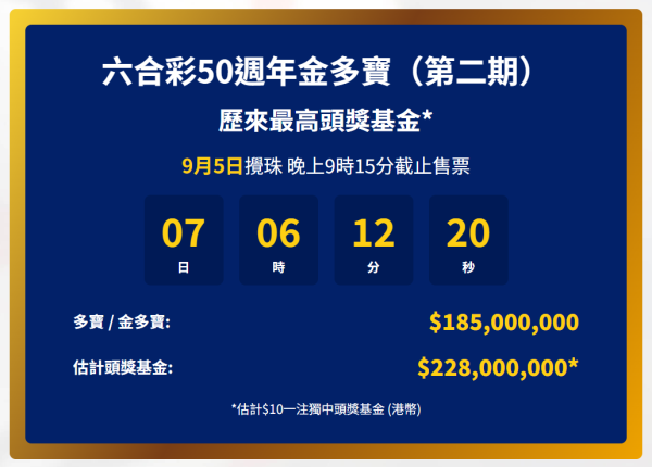 六合彩攻略｜$3200萬六合彩周六攪珠！達人教「$260 14碼聰明組合」：唔中膽都有機會中獎