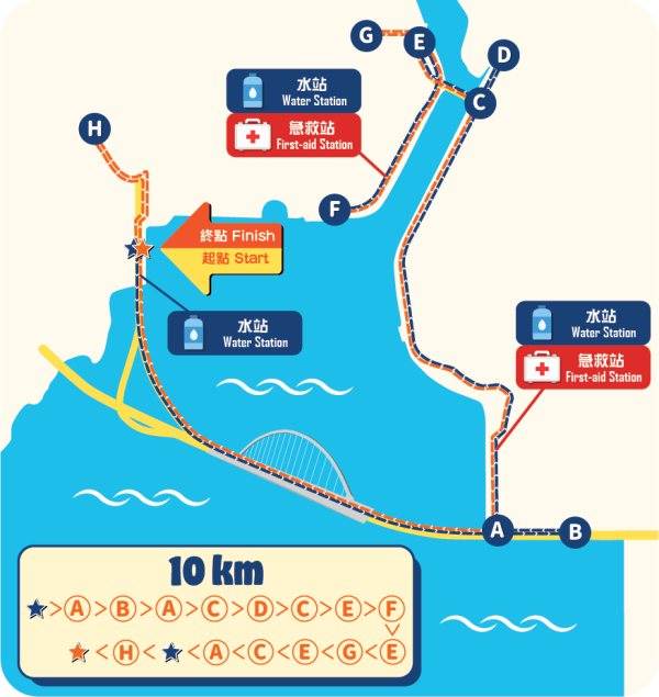 麻吉貓為食跑2026|11月開跑 首推人寵共融跑!免費享用美食+遊戲攤!附報名詳情+選手包