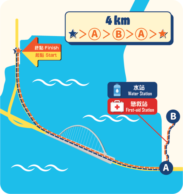 麻吉貓為食跑2026｜11月開跑 首推人寵共融跑！免費享用美食+遊戲攤！附報名詳情+選手包