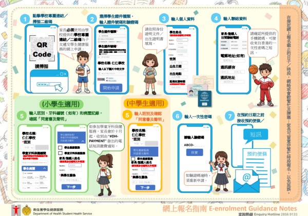 開學2026｜衞生署「開學三寶」 學童免費身體檢查/牙科保健/打流感針！附登記報名方法
