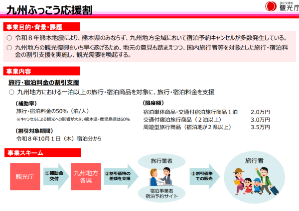 圖片來源:日本觀光廳 圖片來源:日本觀光廳