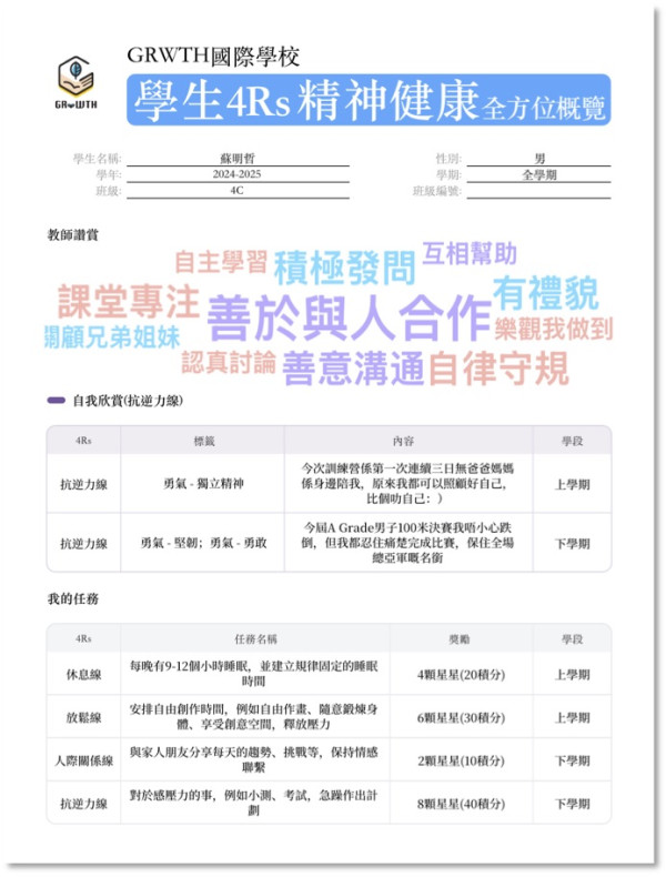 【專家說】人工智能引領教育超越「分數」不僅成就學與教的「初心」更讓學生成長「幸福如初」