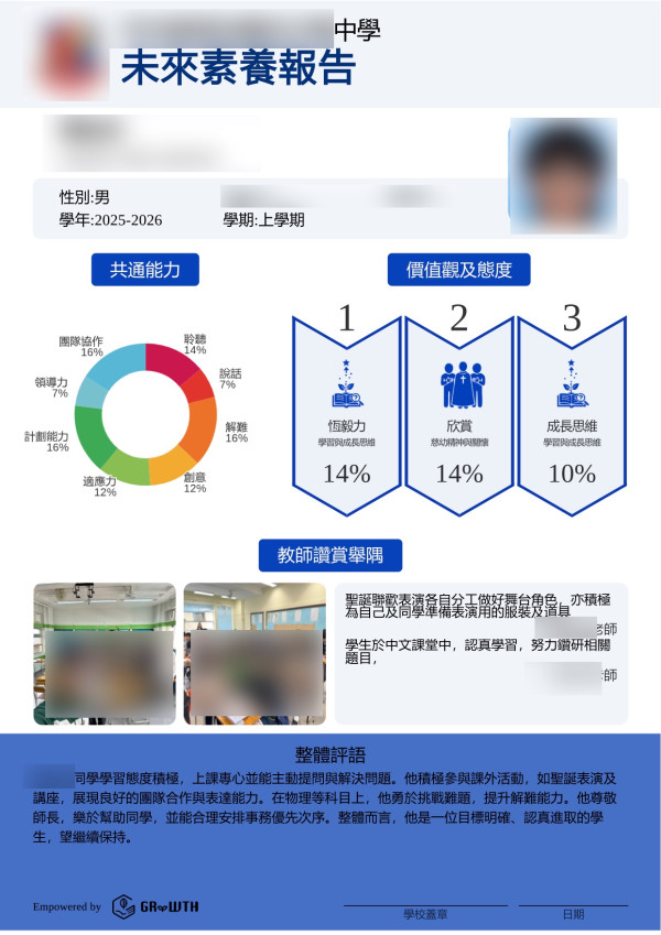 【專家說】人工智能引領教育超越「分數」不僅成就學與教的「初心」更讓學生成長「幸福如初」