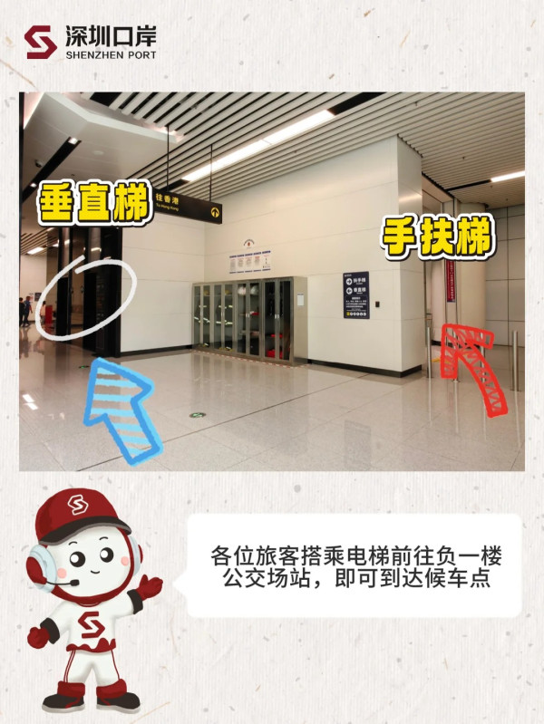北上優惠｜深圳蓮塘口岸免費專綫巴士！99%人不知道 30分鐘直達5大眼鏡城 再去沃爾瑪/盒馬超市