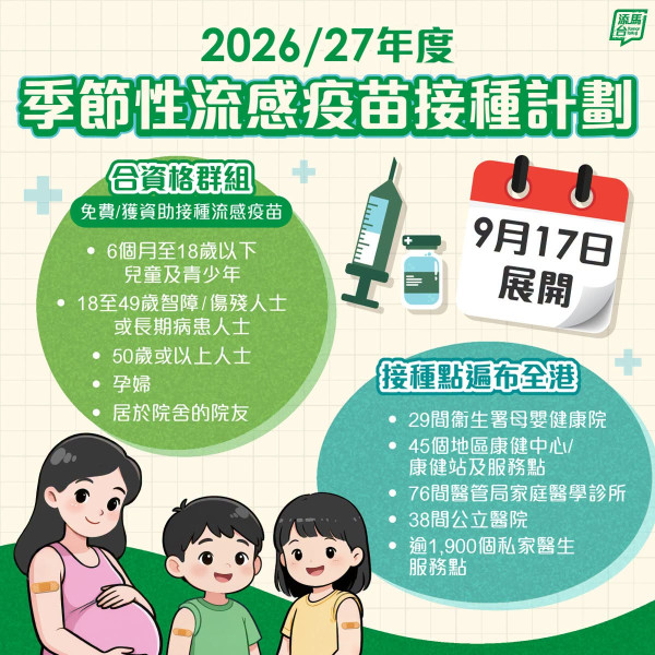 衞生署最新宣布，2026/27年度季節性流感疫苗接種計劃將於9月17日展開。（圖片來源︰FB@添馬台 Tamar Talk）
