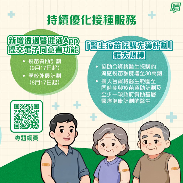 衞生署最新宣布，2026/27年度季節性流感疫苗接種計劃將於9月17日展開。（圖片來源︰FB@添馬台 Tamar Talk）