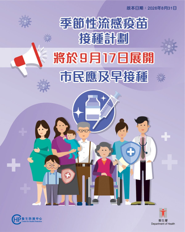 衞生署最新宣布，2026/27年度季節性流感疫苗接種計劃將於9月17日展開。（圖片來源︰FB@衞生署衞生防護中心 Centre for Health Protection, DH）