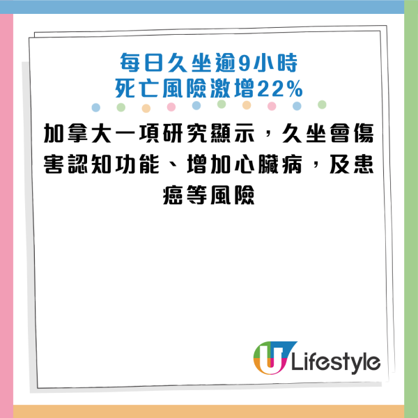 圖片資料來源：《President Online》、台灣衛生福利部、《American Heart Association》、《PubMed》
