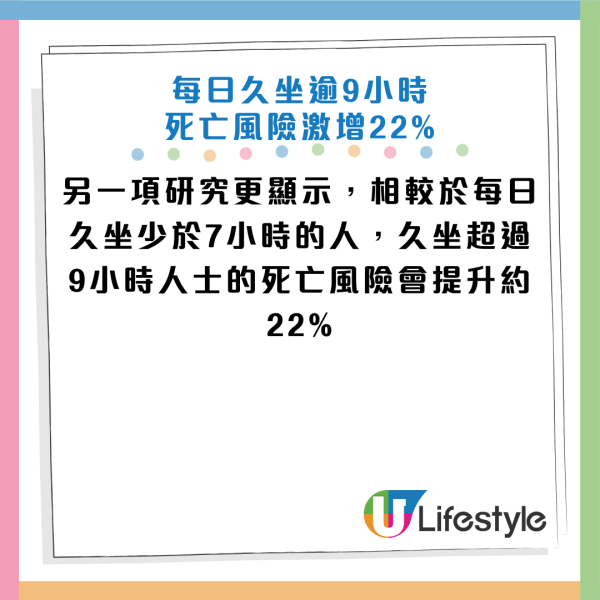圖片資料來源：《President Online》、台灣衛生福利部、《American Heart Association》、《PubMed》