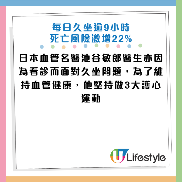 圖片資料來源：《President Online》、台灣衛生福利部、《American Heart Association》、《PubMed》