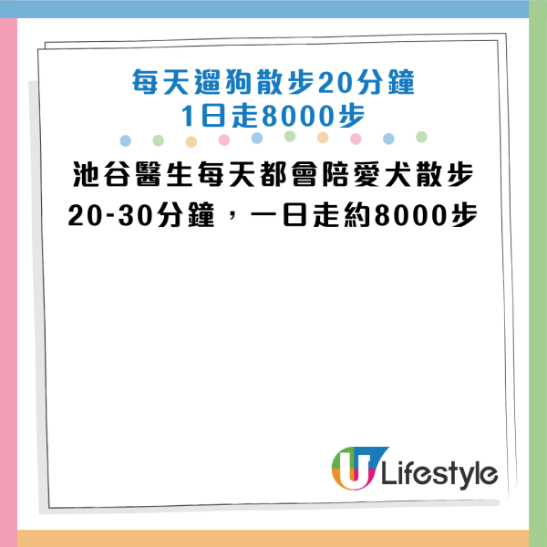 圖片資料來源：《President Online》、台灣衛生福利部、《American Heart Association》、《PubMed》