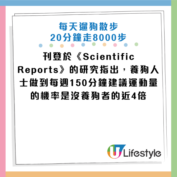 圖片資料來源：《President Online》、台灣衛生福利部、《American Heart Association》、《PubMed》