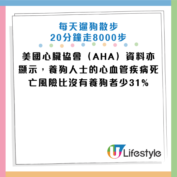 圖片資料來源：《President Online》、台灣衛生福利部、《American Heart Association》、《PubMed》