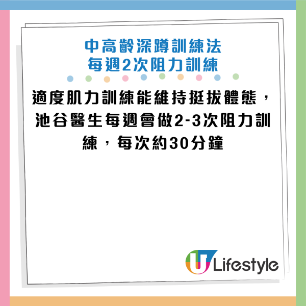 圖片資料來源：《President Online》、台灣衛生福利部、《American Heart Association》、《PubMed》