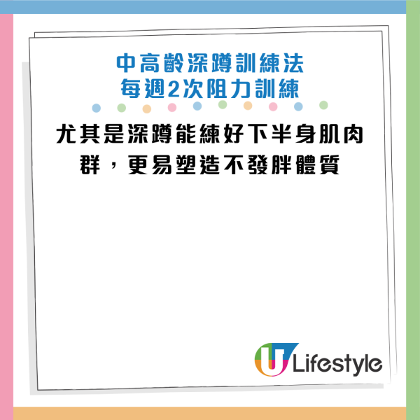 圖片資料來源：《President Online》、台灣衛生福利部、《American Heart Association》、《PubMed》