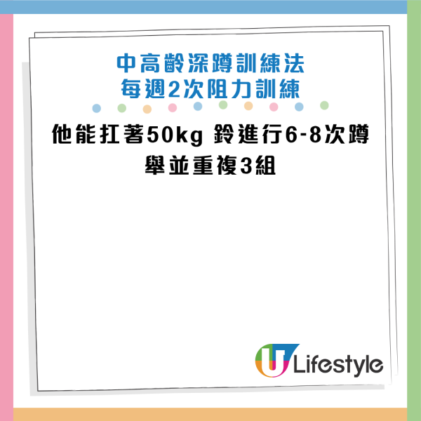 圖片資料來源：《President Online》、台灣衛生福利部、《American Heart Association》、《PubMed》