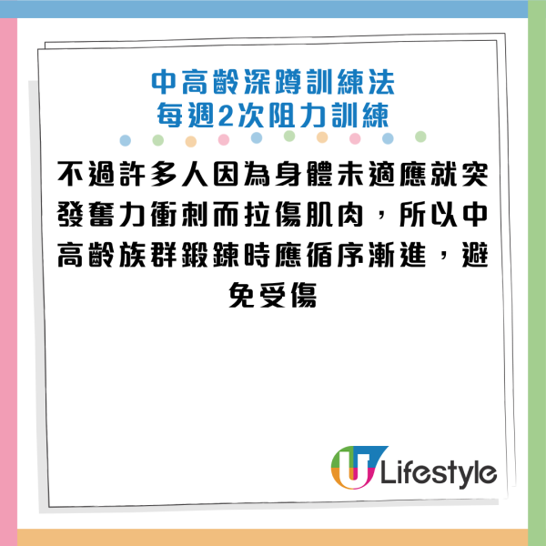 圖片資料來源：《President Online》、台灣衛生福利部、《American Heart Association》、《PubMed》