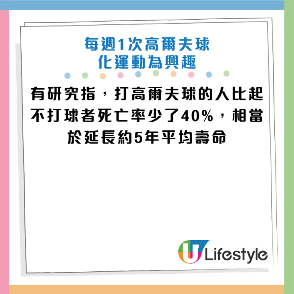 圖片資料來源：《President Online》、台灣衛生福利部、《American Heart Association》、《PubMed》