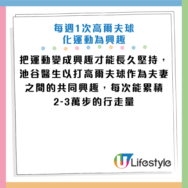 圖片資料來源：《President Online》、台灣衛生福利部、《American Heart Association》、《PubMed》
