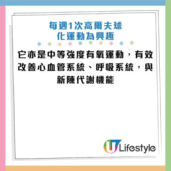 圖片資料來源：《President Online》、台灣衛生福利部、《American Heart Association》、《PubMed》
