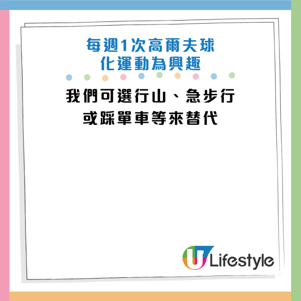 圖片資料來源：《President Online》、台灣衛生福利部、《American Heart Association》、《PubMed》