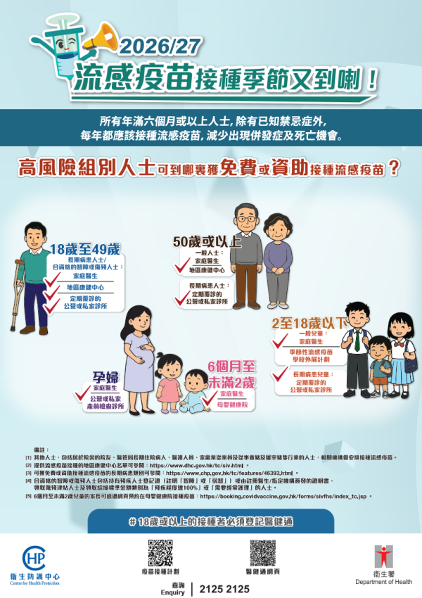 為鼓勵接種季節性流感疫苗，政府為以下合資格人士提供免費或資助的季節性流感疫苗接種服務。（圖片來源︰衞生署）