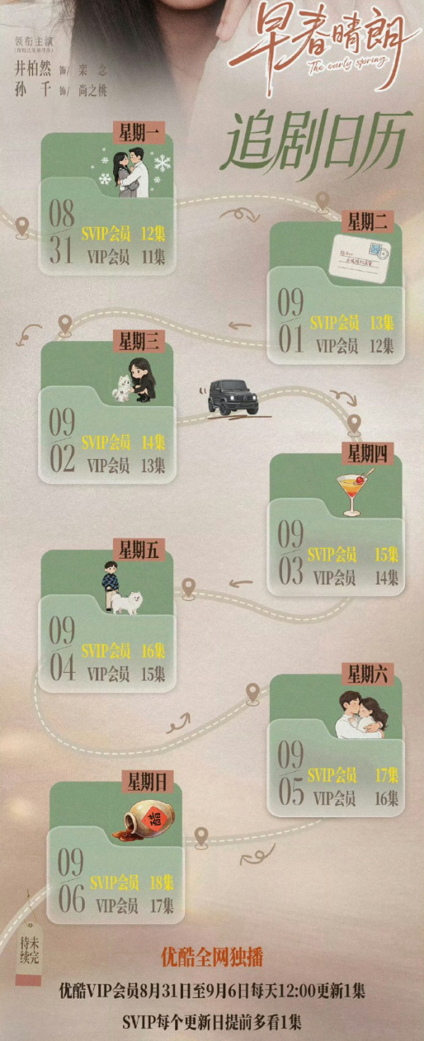 早春晴朗線上看|追劇日曆Netfllix集數更新時間日程表!必睇5大劇情看點