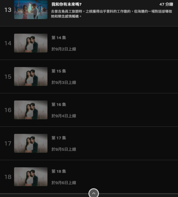 早春晴朗線上看|追劇日曆Netfllix集數更新時間日程表!必睇5大劇情看點