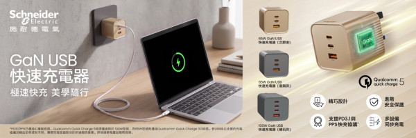施耐德電氣推 GaN USB 快充器 HK$218 起！100W 四 USB 同時充 手機 0% 至 50% 約 20 分鐘