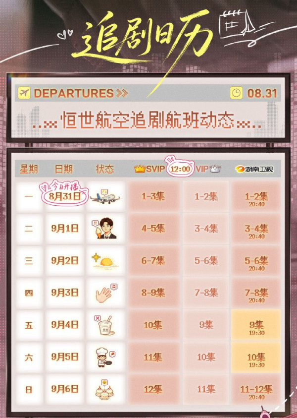 飞到我心上线上看｜追剧日历及集数更新时间必看！刘些宁搭魏哲鸣剧情介绍