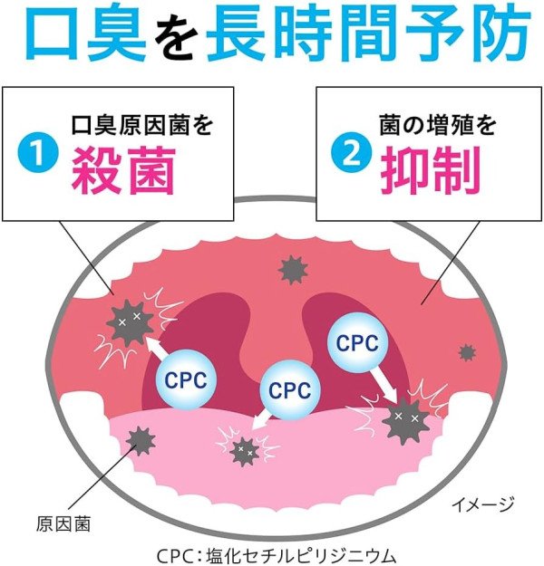 日本藥妝店8款必買漱口水最平起！NONIO無酒精/去牙漬/口腔殺菌 