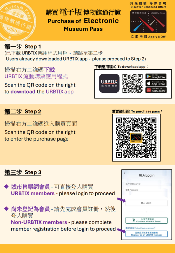 博物館通行證申請(圖片來源︰政府新聞公報)
