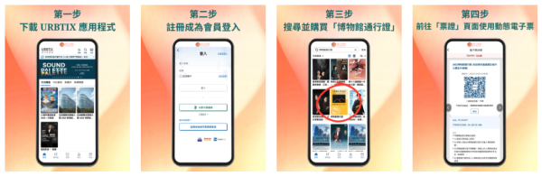 博物館通行證申請(圖片來源︰康文署)