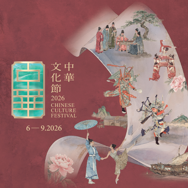 博物館通行證優惠一覽(圖片來源︰康文署)