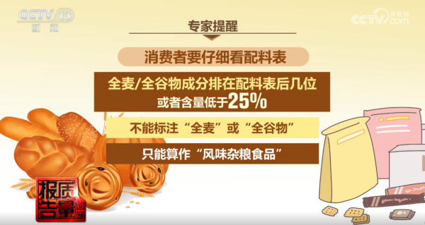 央視假麵包｜深啡色原來係假全麥？央視踢爆無良商家靠「焦糖色素」化妝 隨時變熱量炸彈兼血糖狂飆