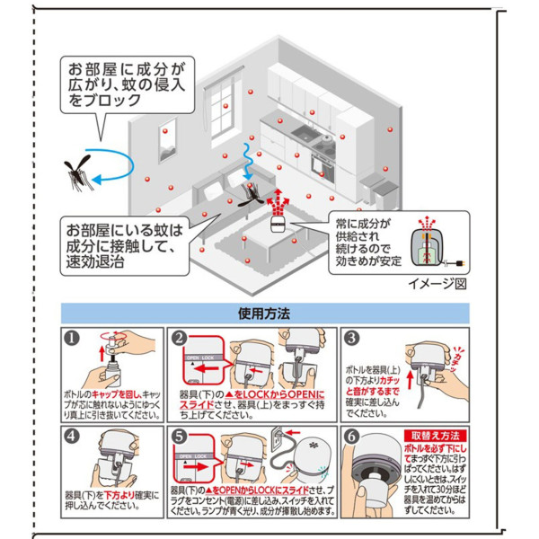 圖片來源:松本清網站 日本驅蚊蟲神器8大推介 MUJI/3COINS/松本清、平價好用低至