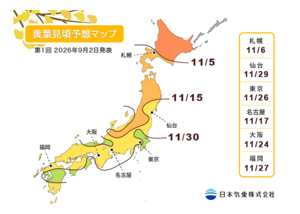【2026日本紅葉預測】全國賞楓時間表+10大必去景點推薦！見頃情報、交通攻略懶人包 