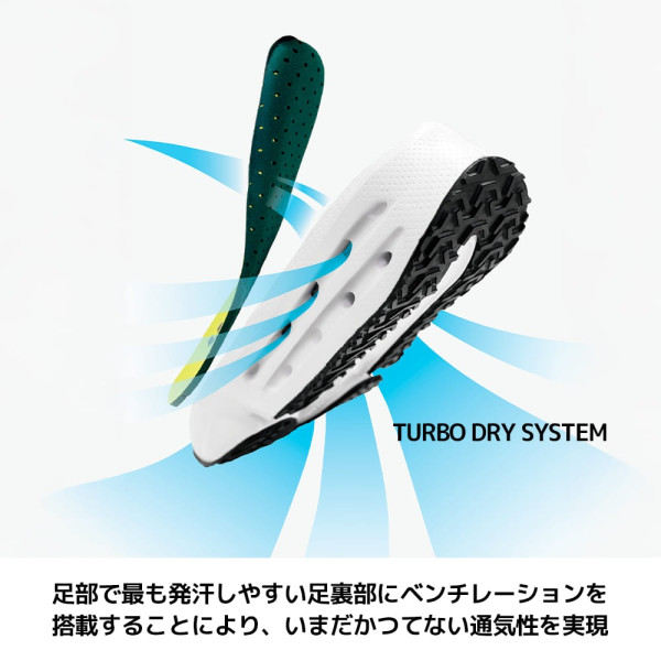 告別旅行久站腳痛!日本WORKMAN必買厚底暴走跑鞋 極致吸震+透氣CP值超高0有找