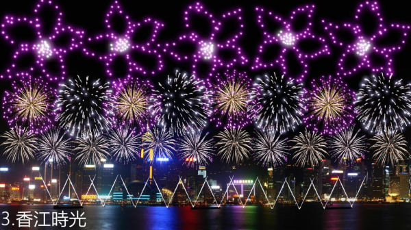 國慶煙花2026，圖片為示意圖。（圖片由大會提供）