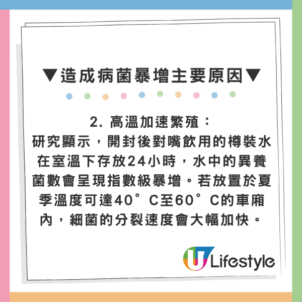 車內竟成毒細菌培養皿？男子飲隔夜水慘至急性腎損傷險送命 醫生揭3大細菌暴增原因
