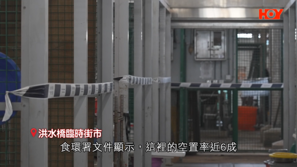 結業潮｜元朗區3街市空置率稱冠！流浮山逾半檔位丟空如「死城」！檔主嘆：生意只能勉強打和