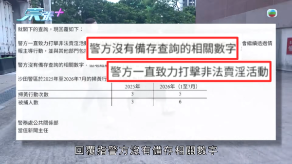 東張史上最大型掃黃行動！主持甘詠寧突擊馬鞍山邪骨窟！當場撞破人夫幫襯