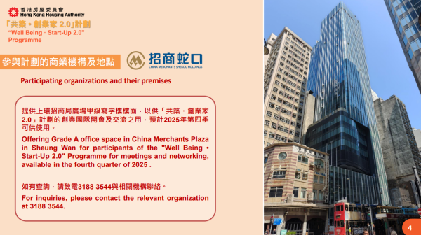 “共筑·创业家”计划2.0参与的商业机构及地点（图片来源：房屋署）