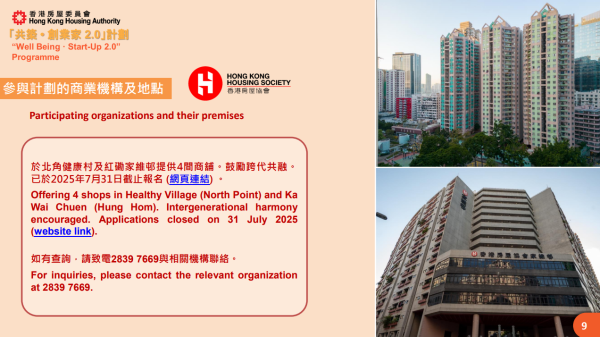 “共筑·创业家”计划2.0参与的商业机构及地点（图片来源：房屋署）