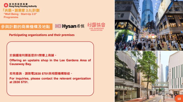 “共筑·创业家”计划2.0参与的商业机构及地点（图片来源：房屋署）