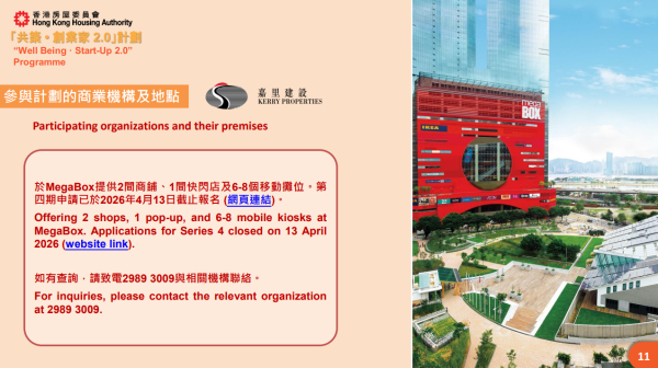 “共筑·创业家”计划2.0参与的商业机构及地点（图片来源：房屋署）