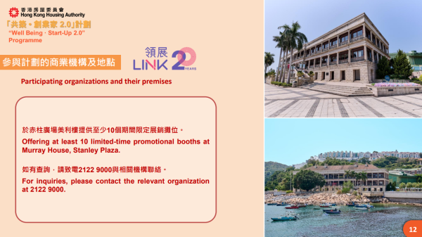 “共筑·创业家”计划2.0参与的商业机构及地点（图片来源：房屋署）