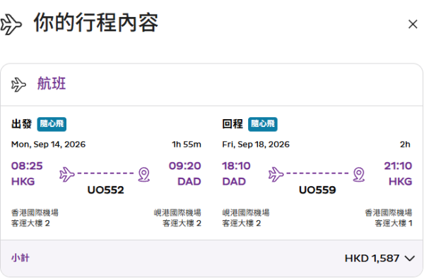 HK Express突發越南機票優惠！起飛峴港/富國島/河內 出發日期涵蓋秋冬季 
