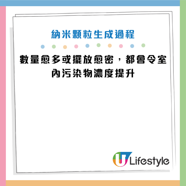 圖片資料來源：HKET
