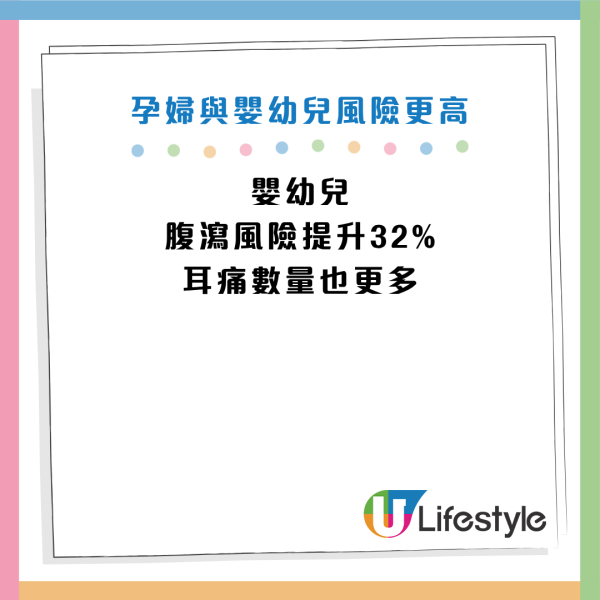圖片資料來源：HKET